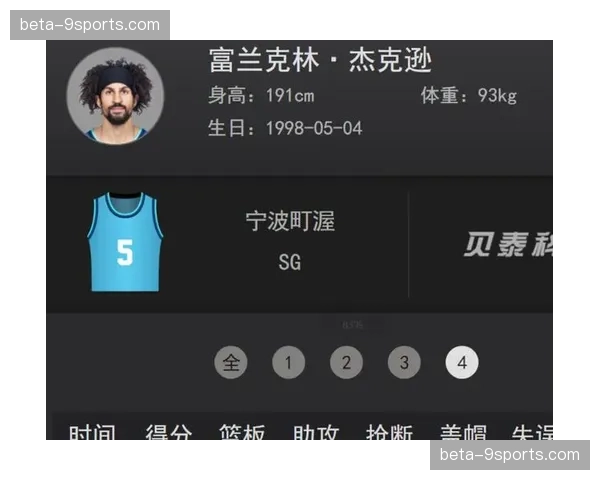 宁波30分大胜山东创队史 杰克逊法尔辛普森多点开花